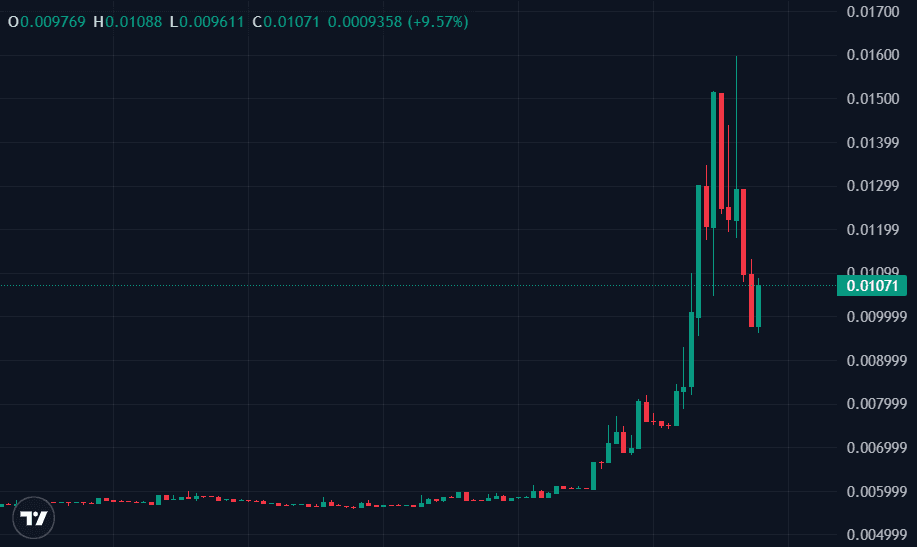 harga AITECH Solidus.png