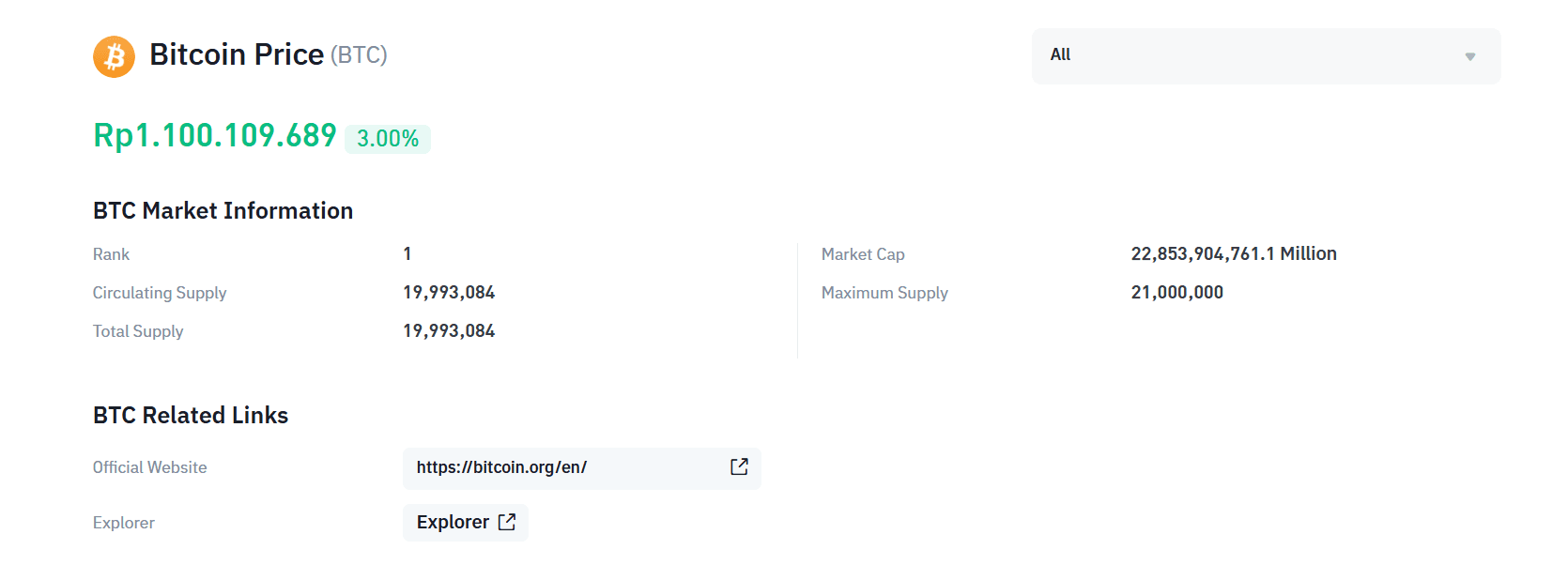 harga Bitcoin ke IDR.png