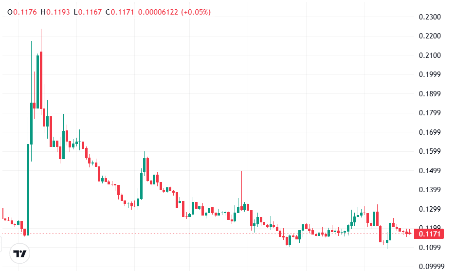 harga ZKP hari ini.png