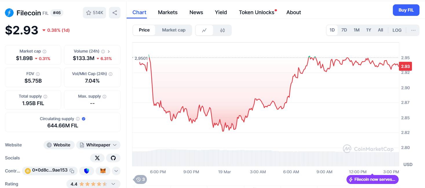harga filecoin.png