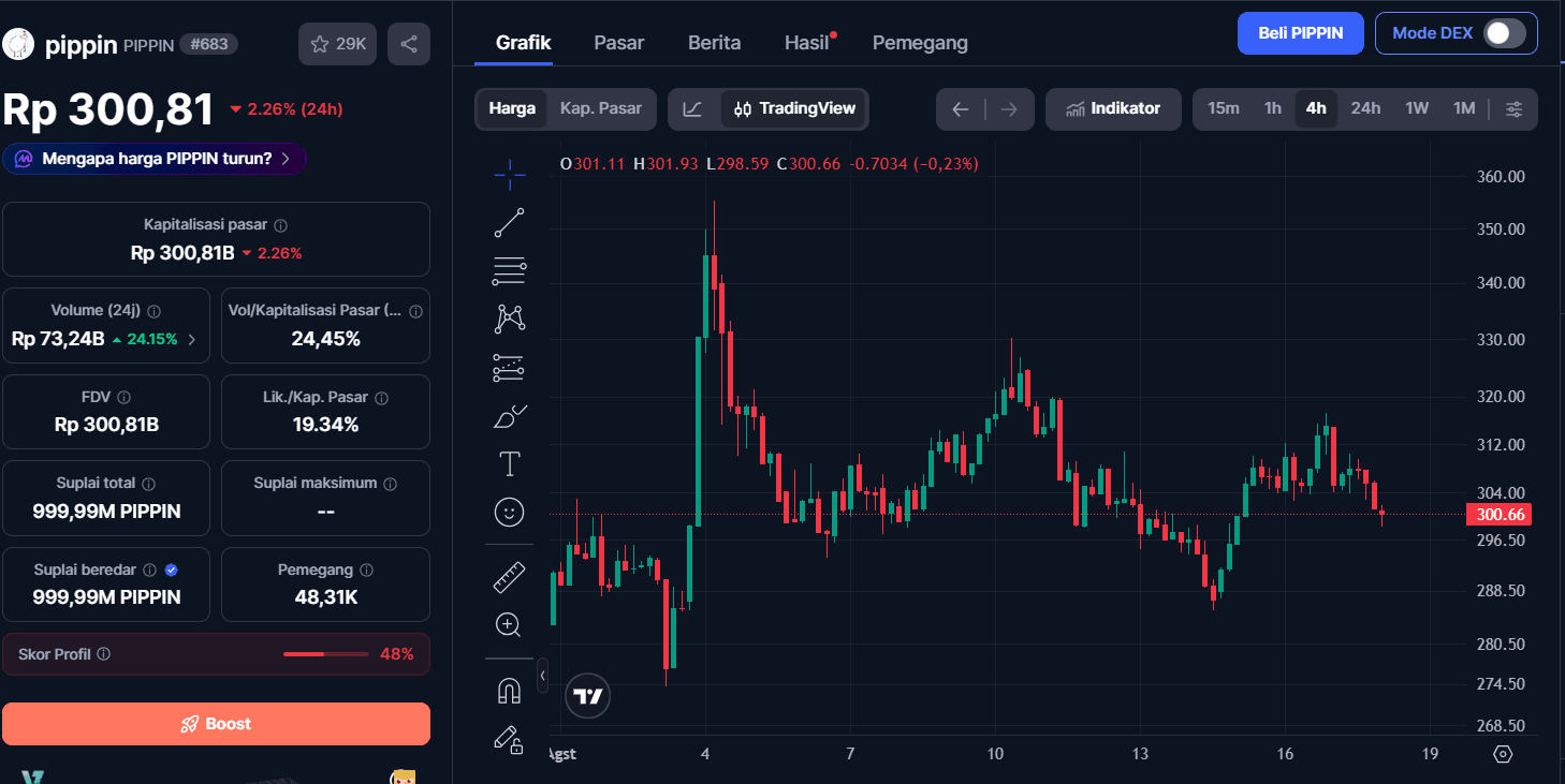 harga pippin.png