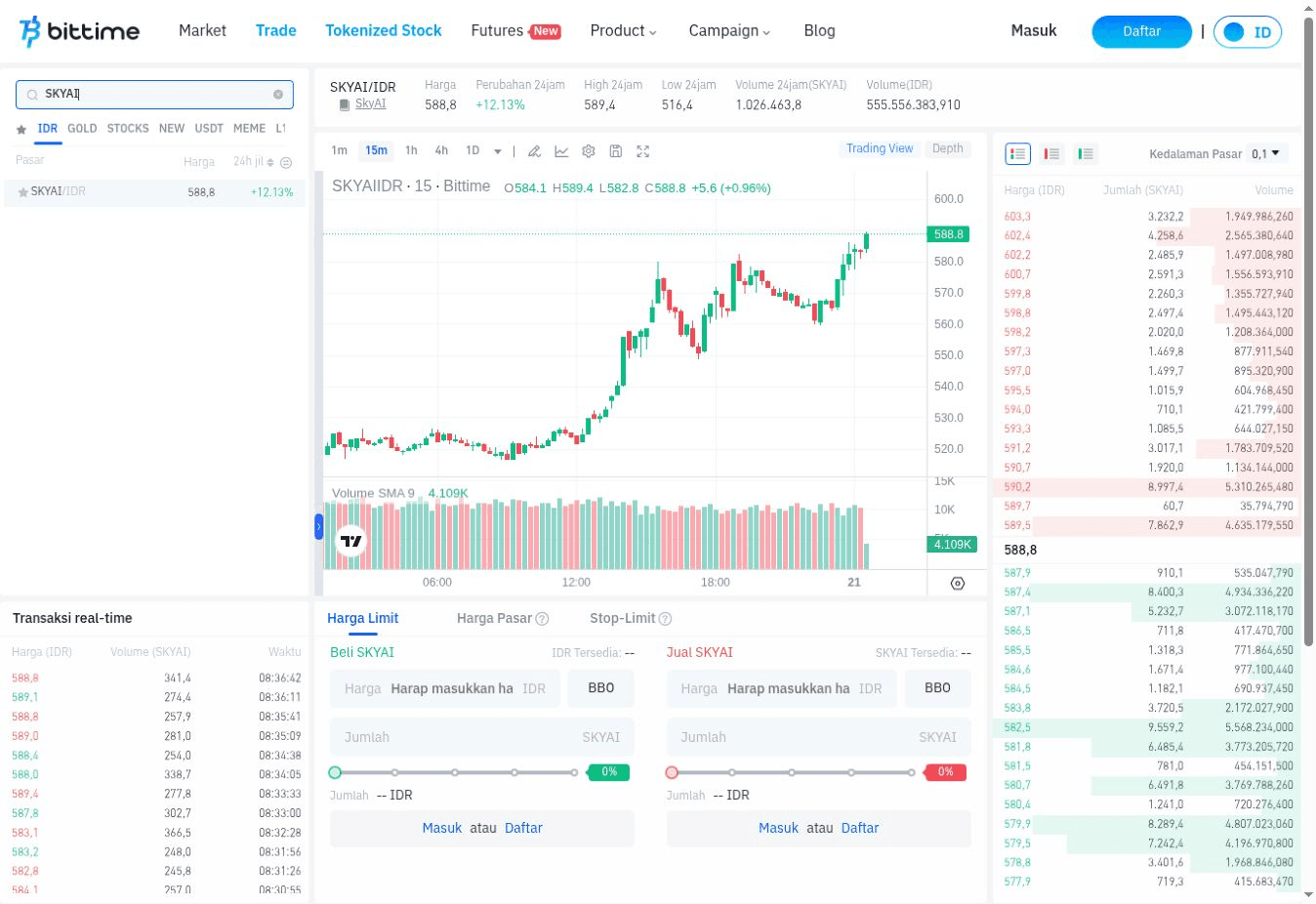 Cara Beli SKYAI dengan Rupiah di Bittime untuk Pemula