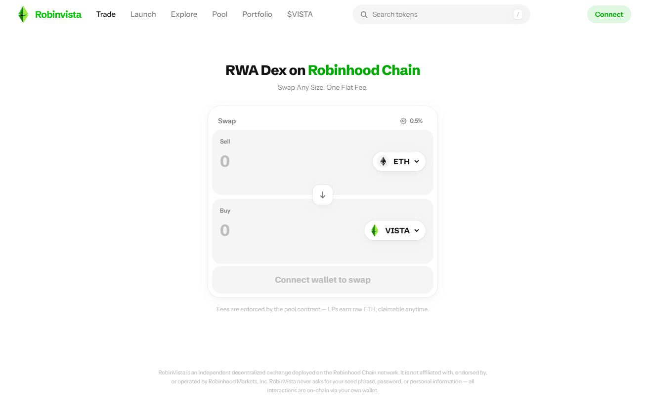 Apa Itu RobinVista? DEX Biaya Tetap dan Token VIST