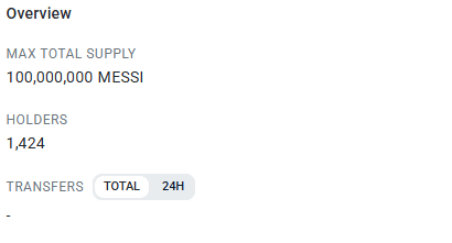 Apa Itu Messi Coin (MESSI)? Token Ethereum dan Risikonya