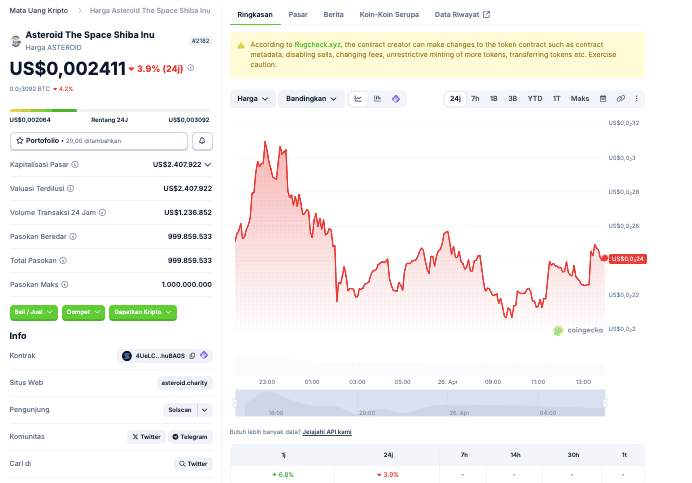 Data Harga ASTEROID Terbaru.png