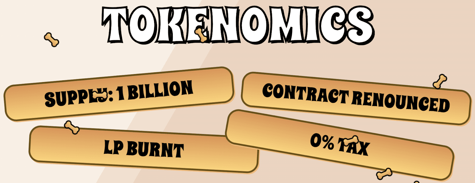 Prediksi harga AsterInu