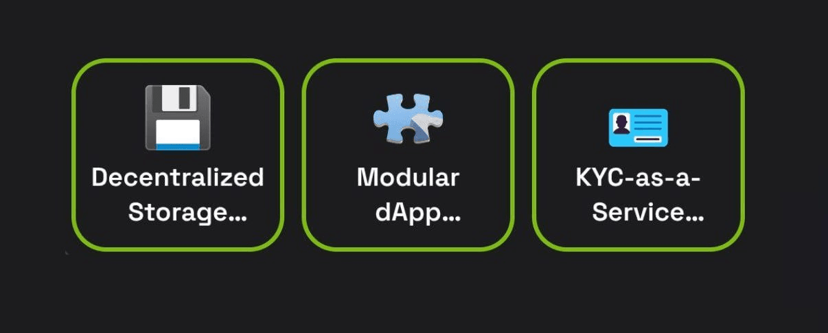 Dropee Daily Combo 5–6 November