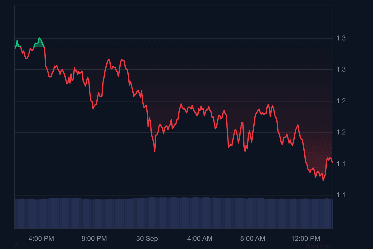 Prediksi Plasma XPL menurut Kalimasada.png