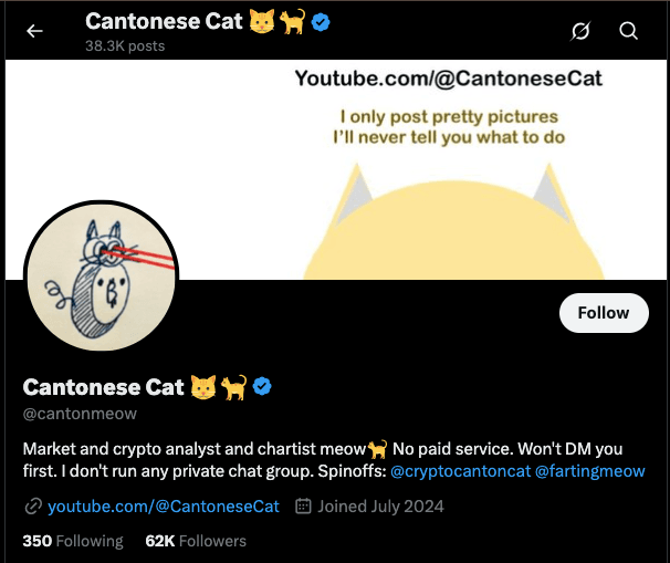 Siapa Itu Cantonese Cat.png