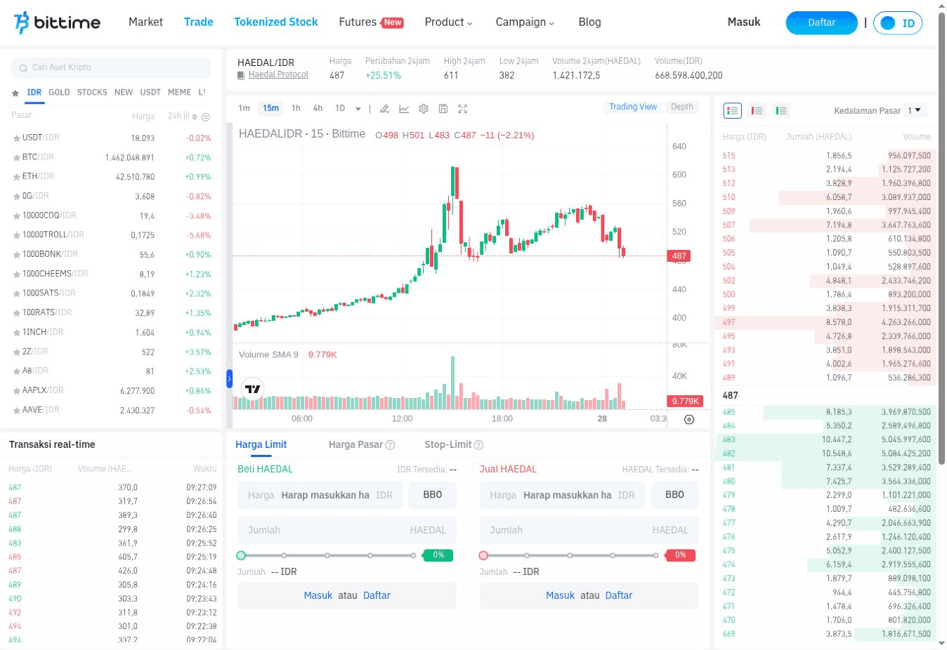 How to Buy HAEDAL with Rupiah: Steps, Fees, and Tips for Beginners
