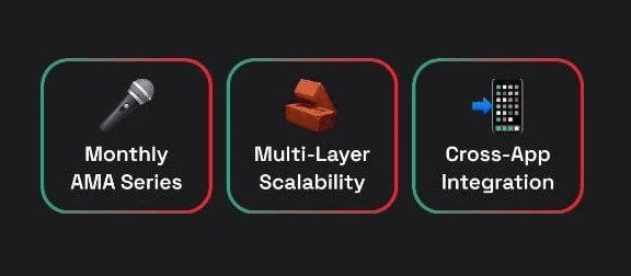 Dropee Daily Combo 28 Desember 2025.png