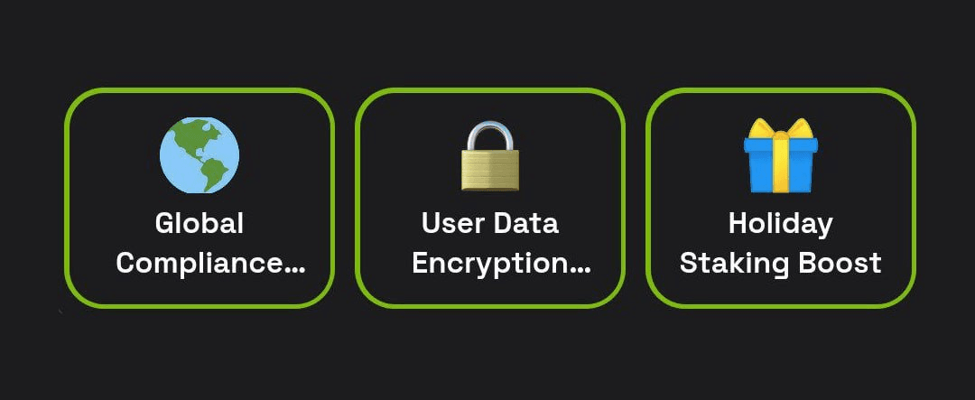  Dropee Daily Combo 12-13 November 2025