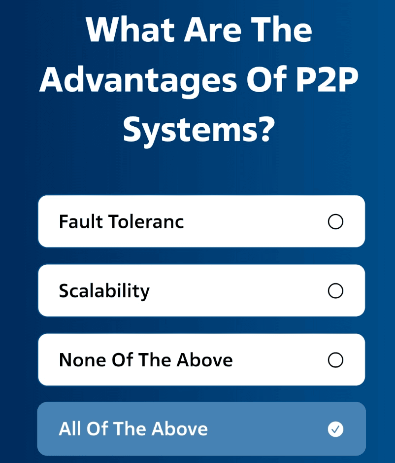 Spur Protocol Daily Quiz 2 September 2025
