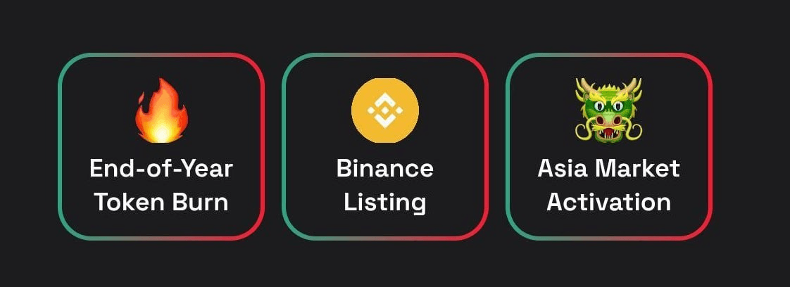 Dropee Daily Combo 1 Januari 2026.png