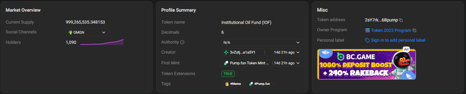 Is IOF Coin Legit or a Scam? Check Institutional Oil Fund Data