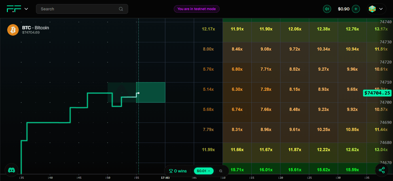 Platform Prediction Market Inovatif