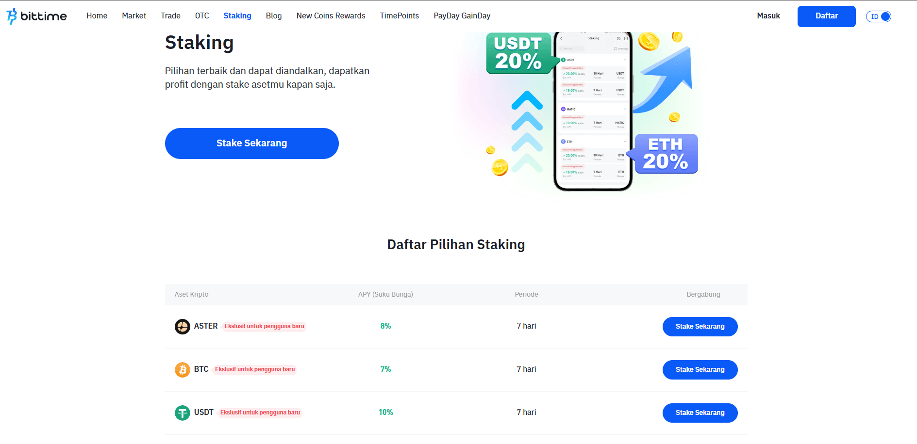 5 Platform Staking Tercuan di November 2025.