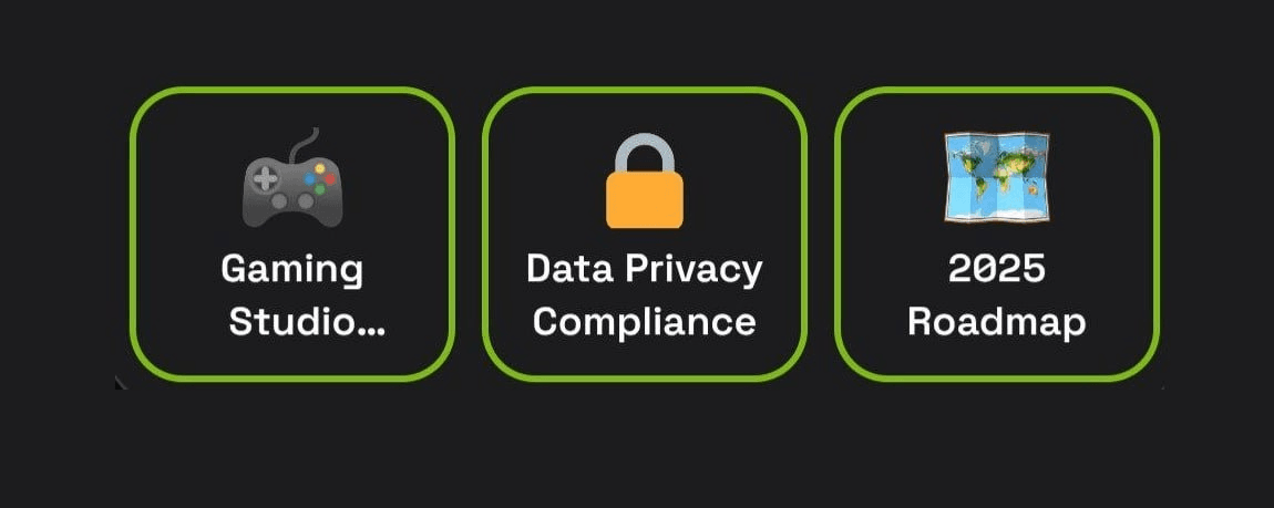 Dropee Daily Combo 24 November.png