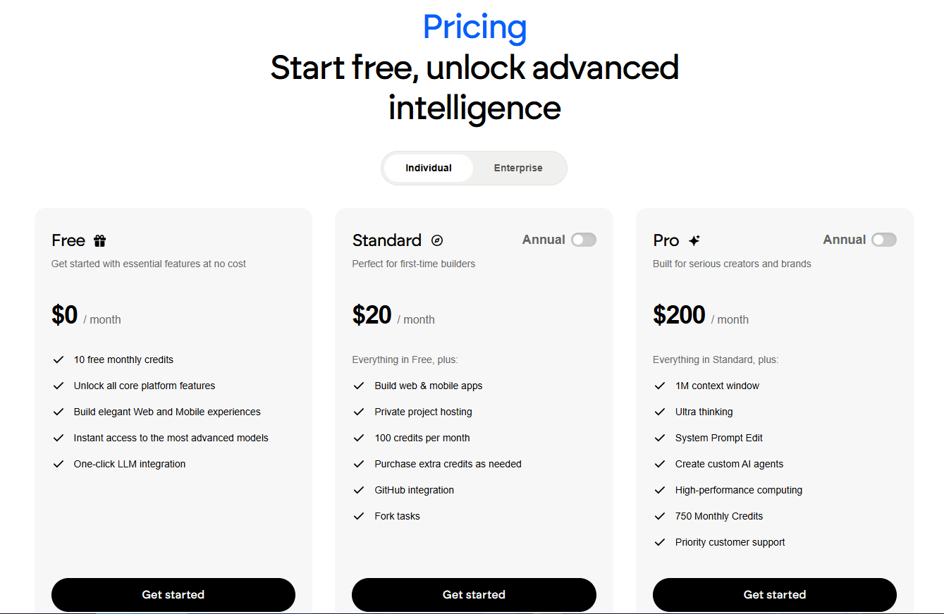 Is Emergent AI Free? Check the Pricing, Plans, and AI App Builder Features