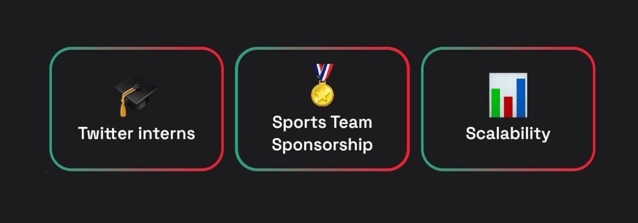 Dropee Daily Combo 2025.png