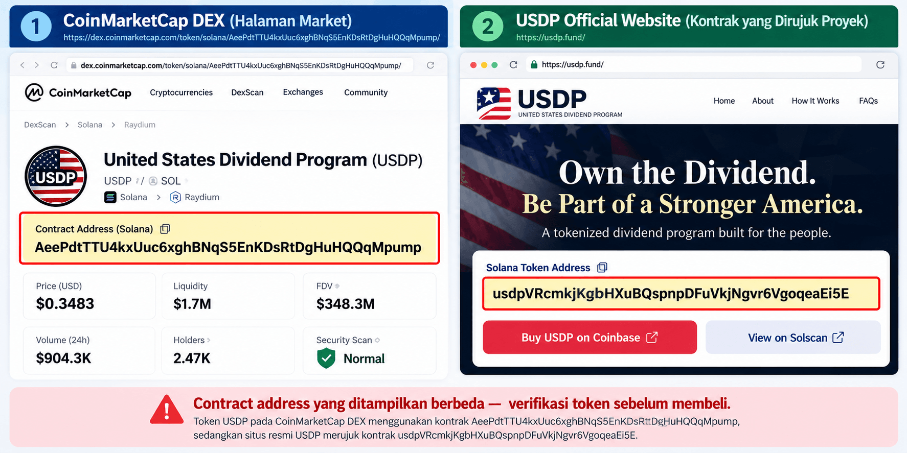 Is USDP Legit or a Scam? Check the Facts on the United States Dividend Program