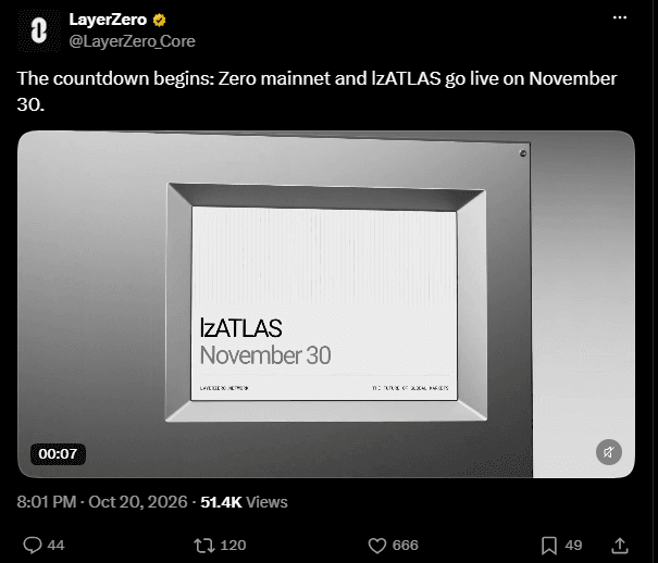 LayerZero Zero Mainnet Akan Rilis 30 November, Kenali lzATLAS