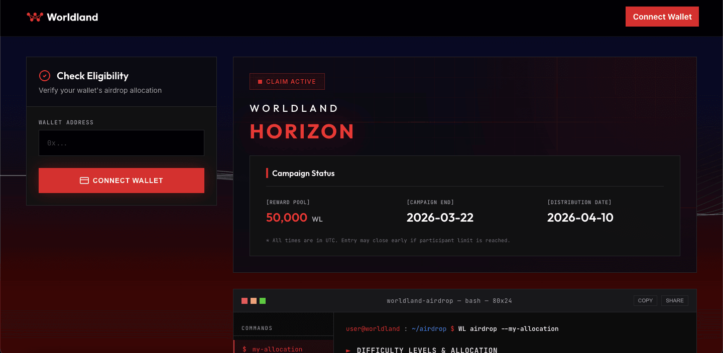 Mengenal Campaign WorldLand Season 1.png