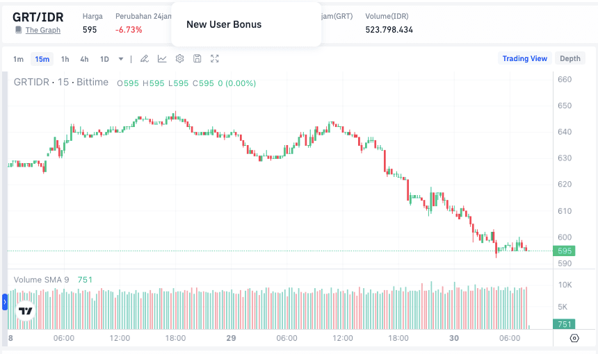 AVAX Altcoin Menjanjikan 2026.png