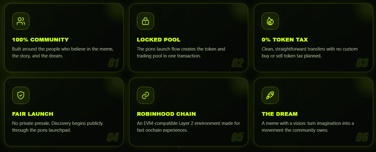 Apa Itu $DREAM: Token Komunitas yang Meluncur Lewat Pons di Robinhood Chain