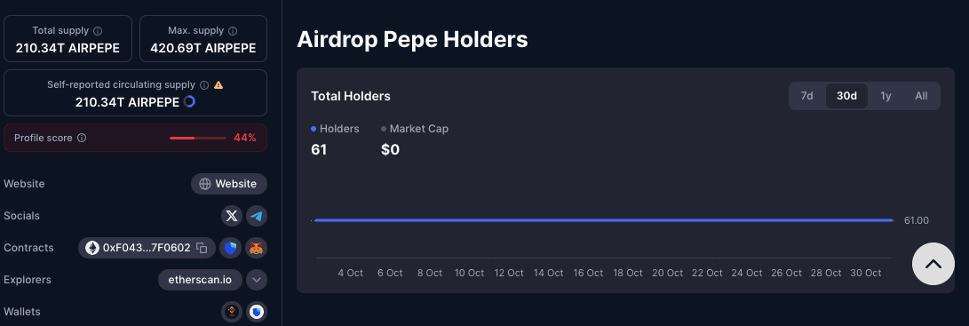 Apa Itu PEPE Airdrop.png