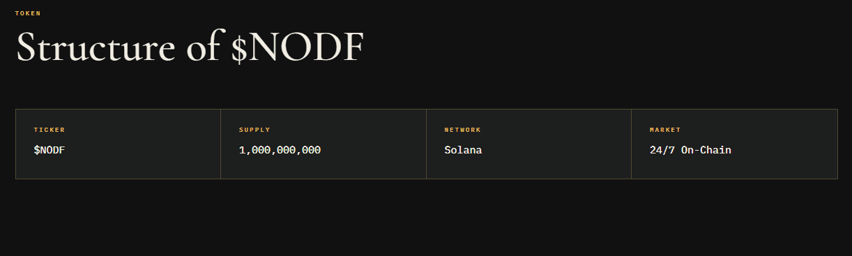 NODF Legit or Scam? Check the Facts, Contract, and Risks