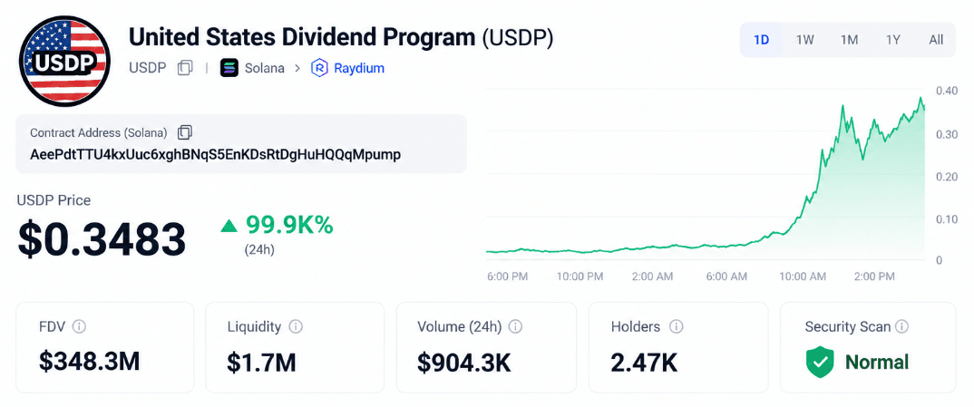 Is USDP Legit or a Scam? Check the Facts on the United States Dividend Program