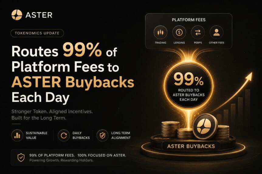 Koin Aster: Prediksi Harga Usai Buyback 99% dan Burn 5 Miliar
