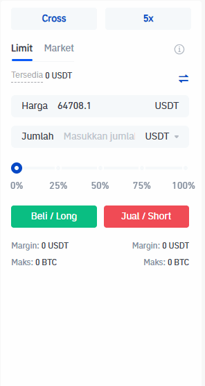 Perbedaan Crypto Spot dan Futures untuk Trader Pemula