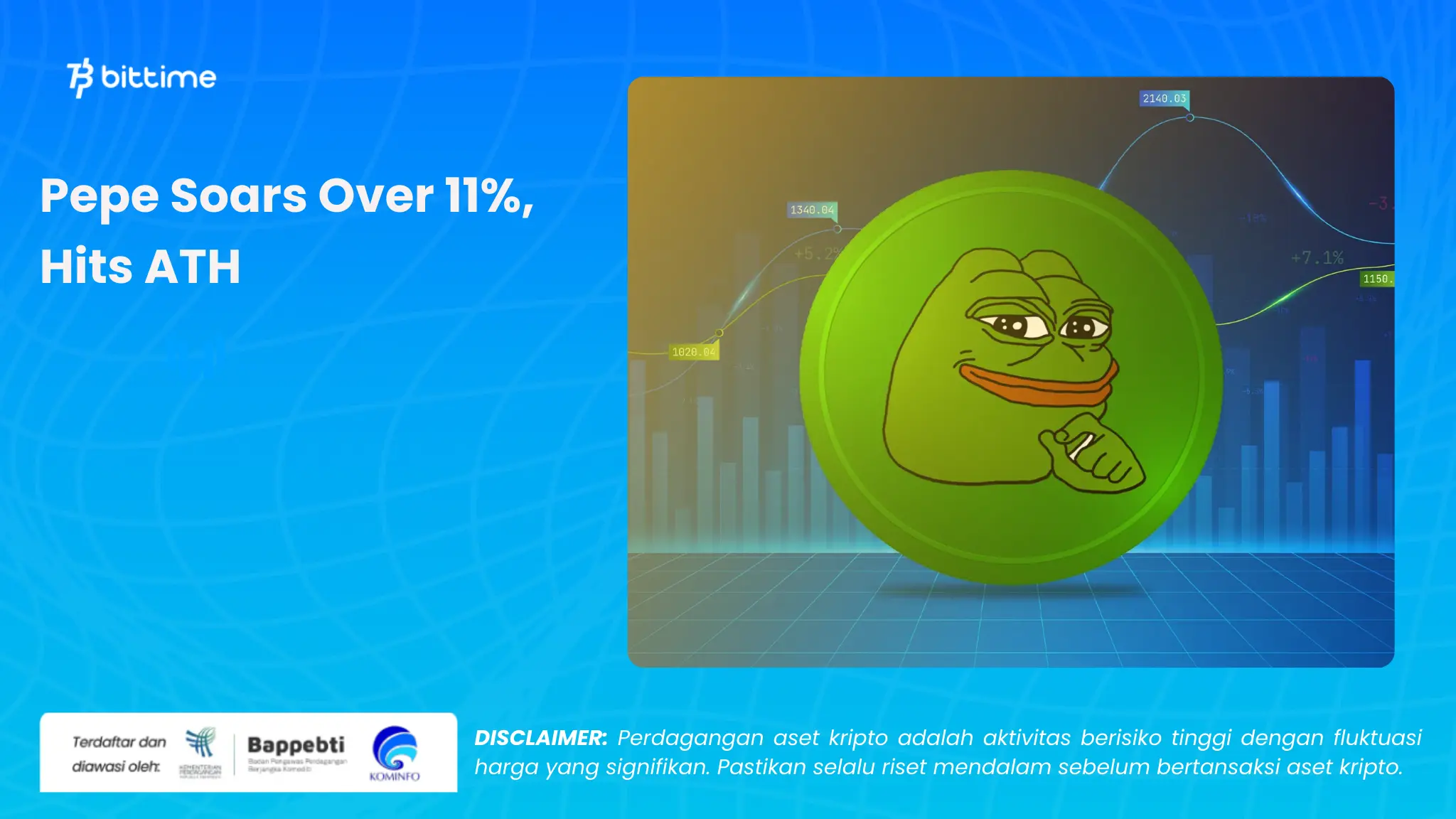 kenaikan harga pepe - Bittime (1).webp