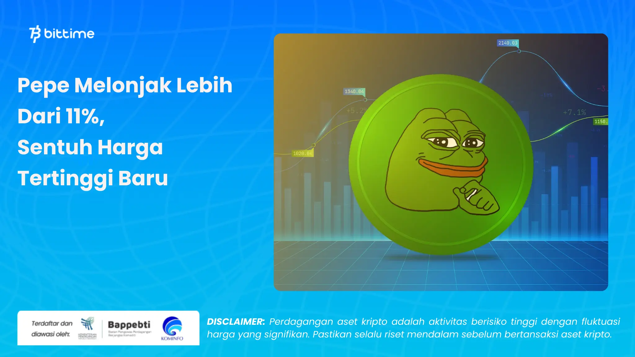 kenaikan harga pepe - Bittime.webp