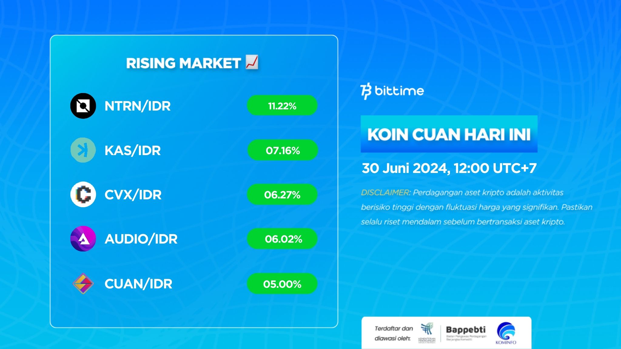 koin cuan 30 juni 2024