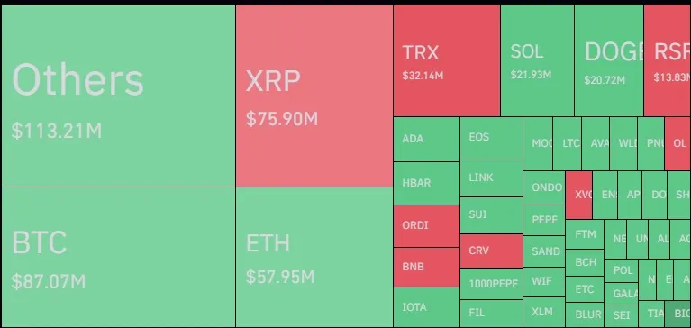 Penyebab Kenapa Market Crypto Down Hari Ini