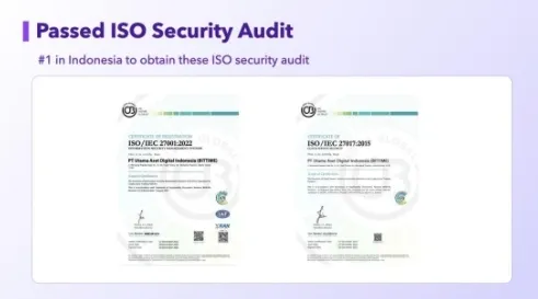 passed ISO Security audit Bittime