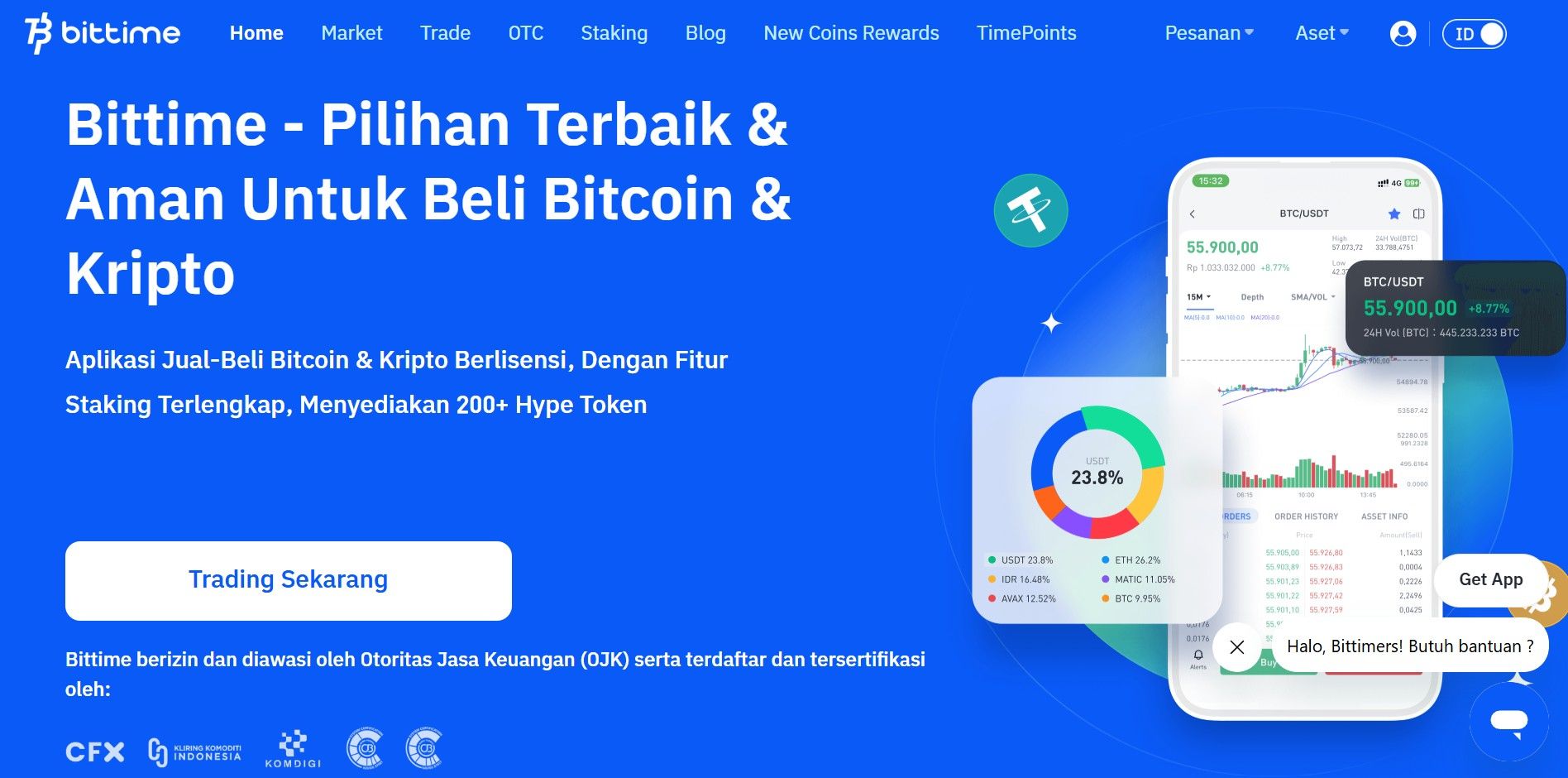 platform resmi bittime.